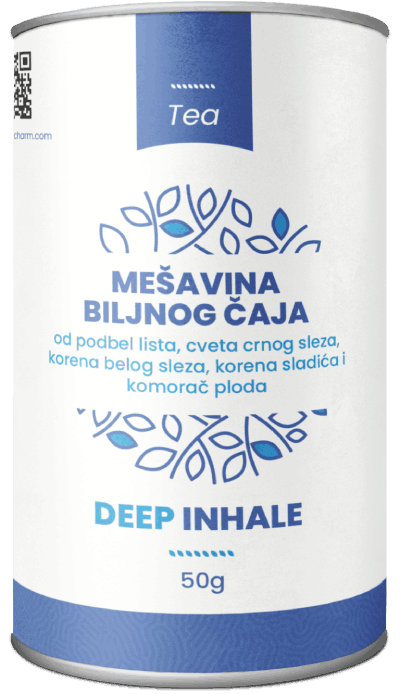 Product product