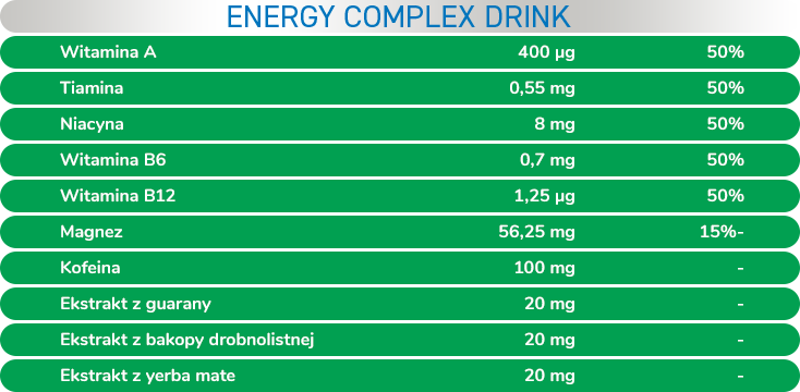 born active energy sklad