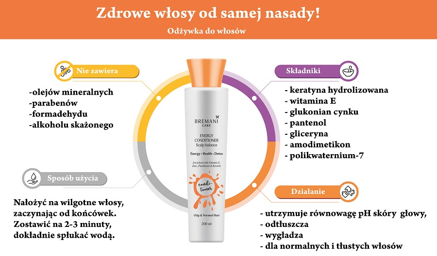 odżywka do włosów