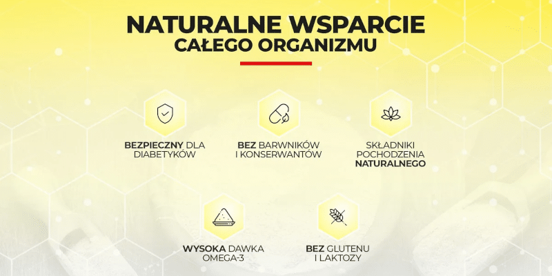 Omega3 D2000